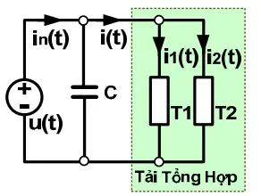 Câu 11: Cho u (t) = $\sqrt{2}$.sin(ωt) [V]; i(t) - $20\sqrt{2}$.sin(ωt - 36°87) [A]. Tổng trở phức của các Tải T1 và T2 lần lượt là: $\overline{Z_1}$ = 8j [Ω] ; $\overline{Z_2}$ = 6 [Ω]. Dòng hiệu dụng qua Tải T2 là: .... [A]