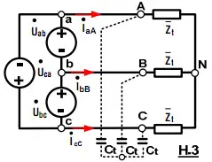 Câu 17: Cho hệ thống ba pha Cân Bằng Δ - Y, đường dây không tổng trở với $\dot{U_{ab}}$ = $250\sqrt{3}$ $\angle$ 0° [V]. Biết nguồn áp 3 pha thứ tự thuận có tần số f = 50Hz. Nếu Tải có công suất tác dụng là 67,23 kWvaf HSCS là 0,807 trễ thì dòng dây hiệu dụng là: ... [A]