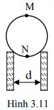 Câu 17: Quả cầu bán kính R = 5cm, lăn đều, không trượt trên hai thanh ray song song cách nhau một khoảng d = 6cm. Sau 2s, tâm quả cầu tịnh tiến được 120cm. Tính vận tốc góc của quả cầu (hình 3.11).