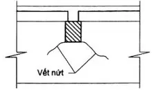 Câu 24: Trên tường xây gạch xuất hiện các vết nứt xiên hoặc đứng ở các vị trí dưới gối dầm hoặc đệm đầu dầm có hình dạng như bên dưới: Kết luận phù hợp nhấtnguyên nhân chính gây ra vết nứt là: