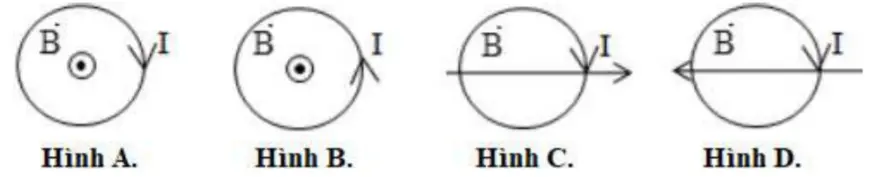 Câu 25: Một khung dây dẫn tròn, cứng, đặt trong từ trường $\overrightarrow{B}$ giảm dần đều như hình vẽ. Dòng điện cảm ứng trong khung có chiều