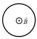 Câu 27: Cho vòng dây tròn đặt trong từ trường $\overrightarrow B $ có hướng như hình vẽ. Nếu tăng đều độ lớn của từ trường $\overrightarrow B $ mà giữ nguyên hướng của nó thì dòng điện xuất hiện trong vòng dây tròn có