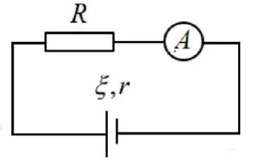 Câu 35: Cho mạch điện như hình vẽ, bỏ qua các điện trở dây nối và ampe kế, $\xi =3V;r=1\Omega ,$ ampe kế lí tưởng chỉ 0,5A. Giá trị của điện trở R là: