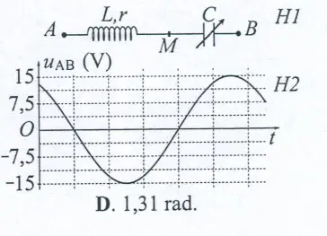 Câu 40: Cho mạch điện như hình H1, trong đó tụ điện có điện dung C thay đổi được. Hình H2 là đồ thị biểu diễn sự phụ thuộc của điện áp $u_{AB}$ giữa hai điểm A và B theo thời gian t. Biết rằng, khi $C = C_1$ thì điện áp giữa hai đầu cuộn dây là $u_{AM} = 15cos(100πt+ φ)$ (V), khi $C = C_2$ thì điện áp giữa hai đầu tụ điện là $u_{MB} = 10\sqrt{3}cos(100πt + \dfrac{φ}{2} + \dfrac{π}{4}) (V)$. Giá trị của φ là