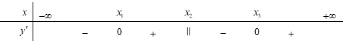 Câu 5: Cho hàm số $y=g\left( x \right)$ xác định trên $\mathbb{R}$ và có bảng xét dấu của đạo hàm như sau Khi đó số điểm cực trị của hàm số $y=g\left( x \right)$ là
